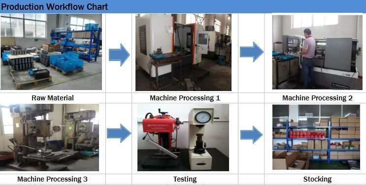 Customized Internal Gear with Heat Treatment Carburizing Quenching for Machinery Parts