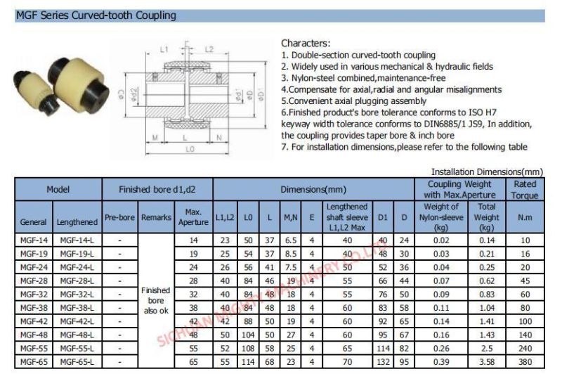 Flexible Taper Grid Coupling and Coupling Rubber