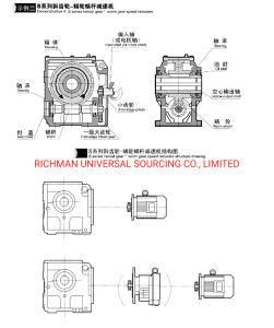 S Worm with Helical Gear Reducer Redutor De Velocidade