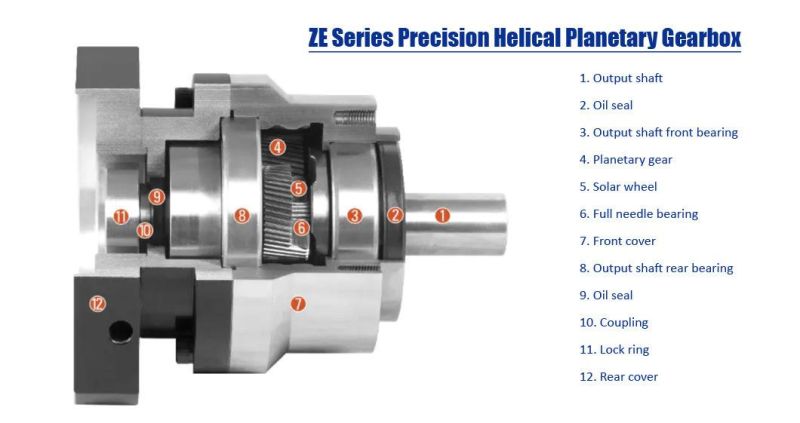 ZD 100~160 N.m Torque High Precision Round 090mm ZE Series Planetary Speed Gearbox