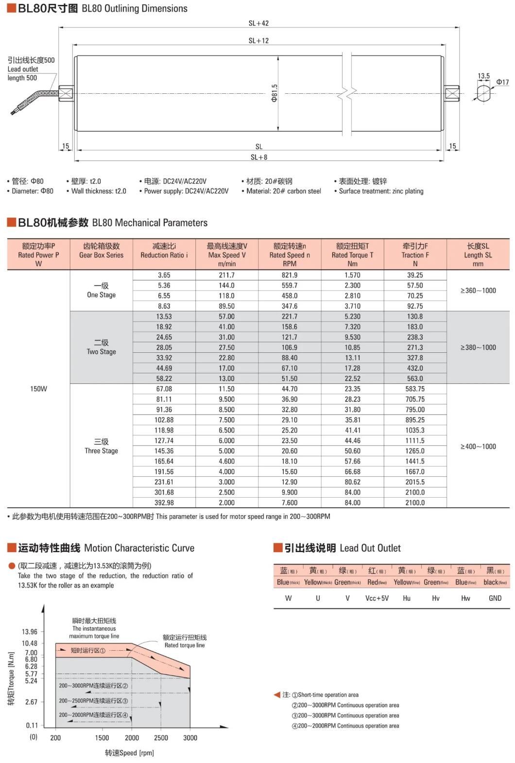 Brushless BL80 Single Phase High Quality Drum Electric Motor Roller Drum Motor