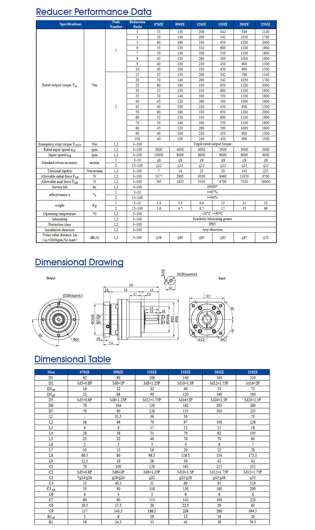 ZD  ZE Series 155mm Round Flange High Precision Planetary Gearbox for Servo Motor