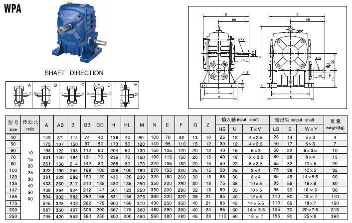 Wp Series Worm Reducer Wpa/Wps/Wpx/Wpo Gear Box Cast Iron High Torque Transmission
