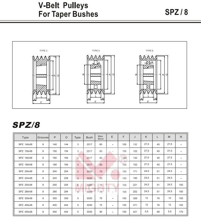Spc300-6/3535 6 Groove 300mm Pitch Diameter Spc V-Belt Pulley for Taper Bush 3535