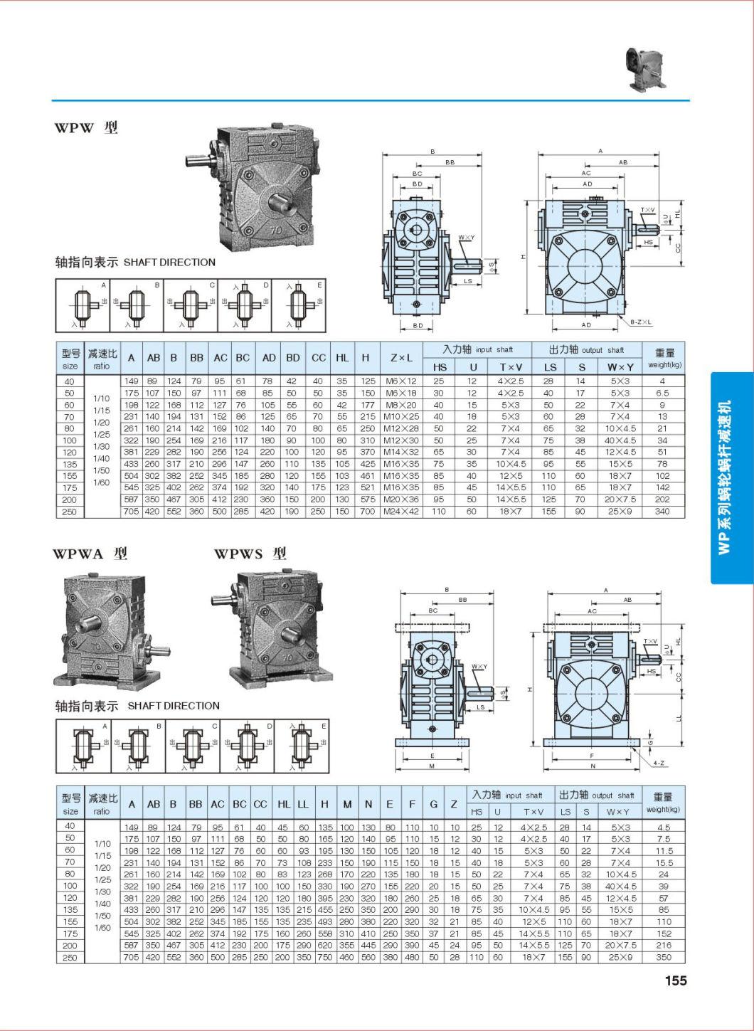 China Manufacturer Supror Industrial Worm Gear Motor Wps Worm Reducer Gear Box Wps40-Wps250