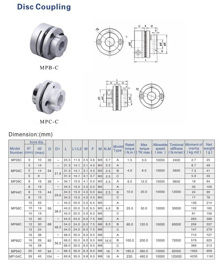 Taiwan Durable Disc Coupling CNC Aluminum Coupling