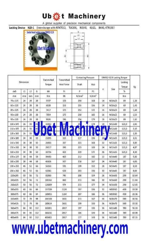 Stainless Steel Power Locks Plas, Plae, Rfn7012, Tlk200, Rck40, Klgg, EL01, Ktr100, 1120