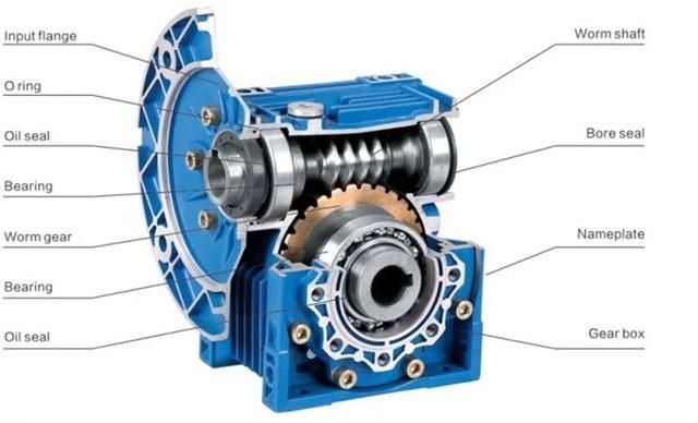 RV Series 90 Degree Worm Gearmotor Gearbox for Belt Conveyor