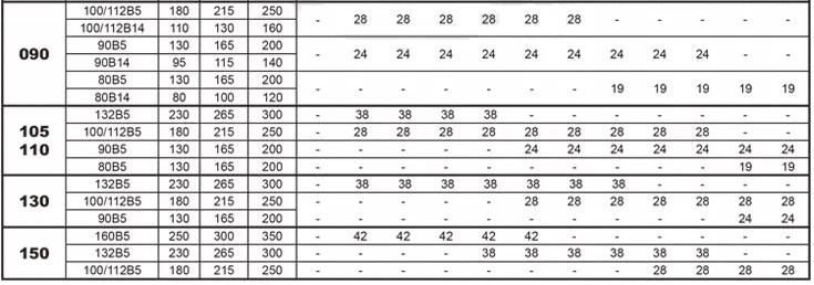 Eed Transmission Worm Gearbox Units E-RV075 Ratio100