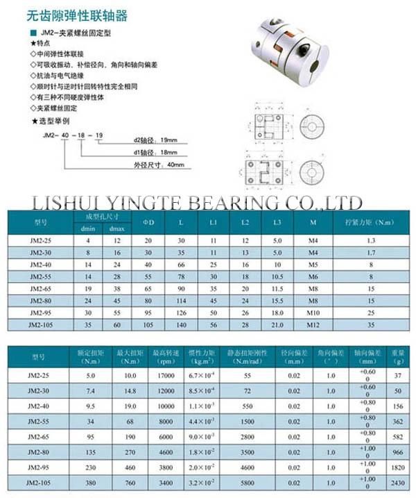 Rigidity Shaft High-Precision Couplings Rigid Coupling for Auto Parts