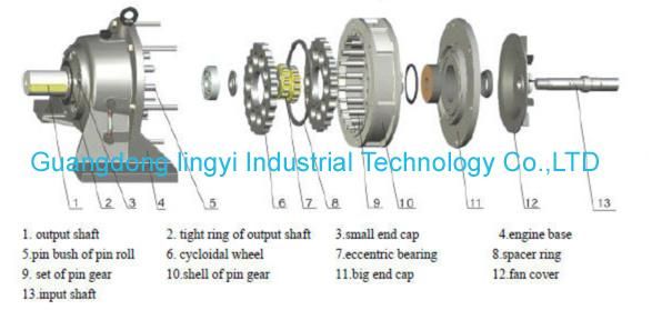 High Torque Low Speed Planetary Cycloidal Pinwheel Speed Reducer