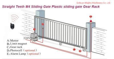 Straight Teeth M4 Sliding Gate Plastic Sliding Gate Gear Rack