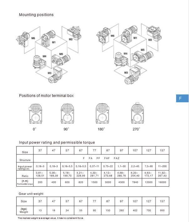 F Series Double Reduction High Torque Gearbox with DC Motor