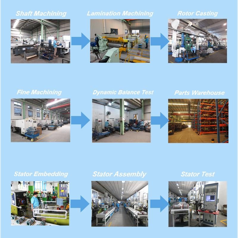 Wn Horizontal or Vertical Motors Rated Power P 75kw Rated Voltage U 400V Rated Current I 129.9A Frequency 50Hz Nominal Speed 2975rpm