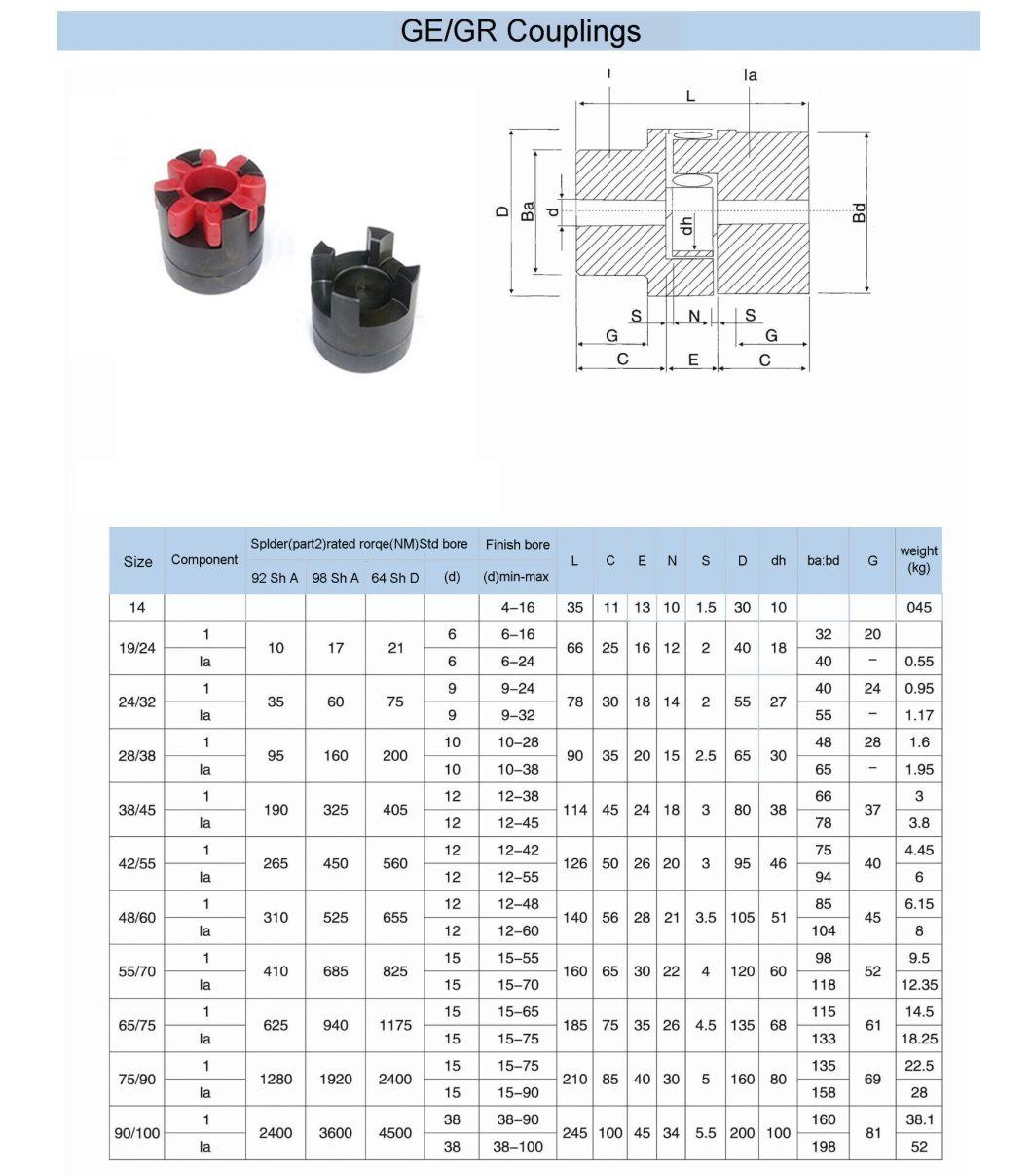Ge Gr Type Rotex Spider Shaft Coupling Flexible Jaw Coupling with TPE Rubber Element