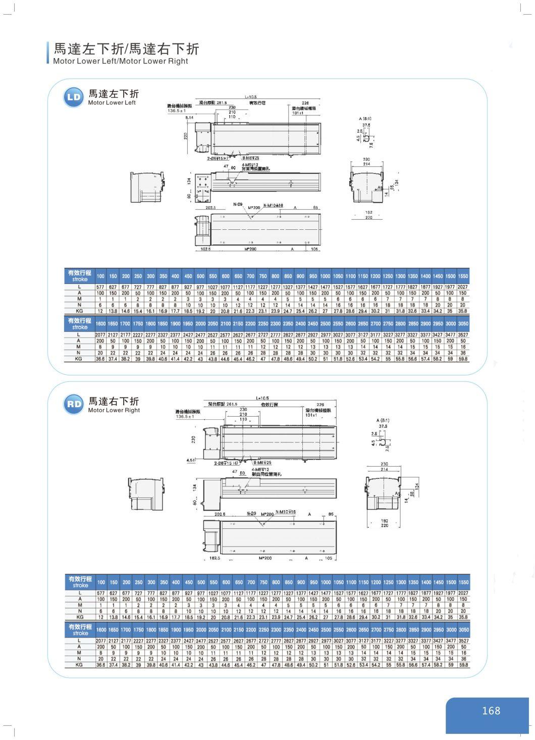 Reciprocator Automatic Painting Line Use Linear Module Stage Tgp Belt Driving