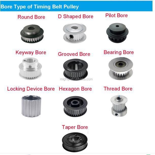 Timing Belt Pulley Htd 5m 16 Teeth