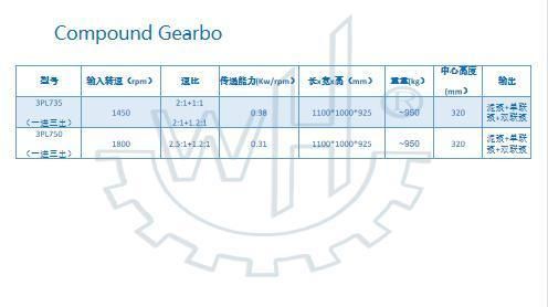Lj1000-2 Engineering Marine Top in and Bottom out Gearbox