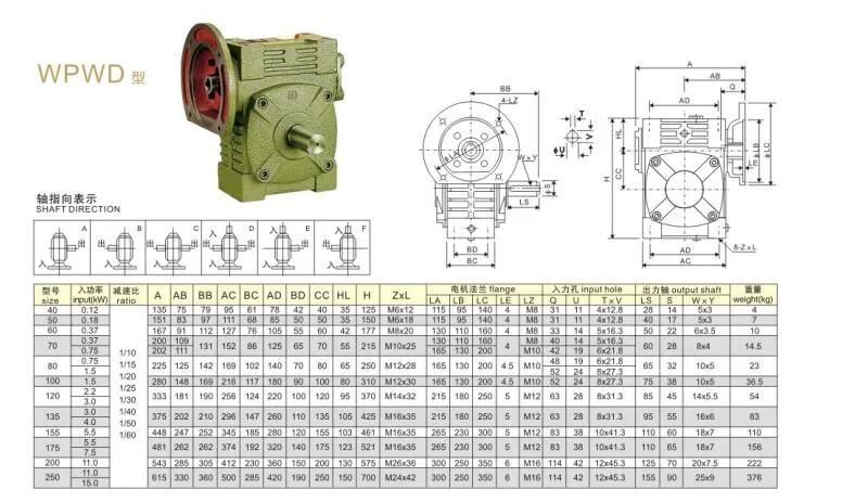 Eed Transmission Single Wpw Series Gearbox Wpwd Size 200 11.0kw