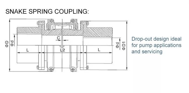 Js Type Serpentine Spring Shaft Snake Grid Flexible Gear Coupling