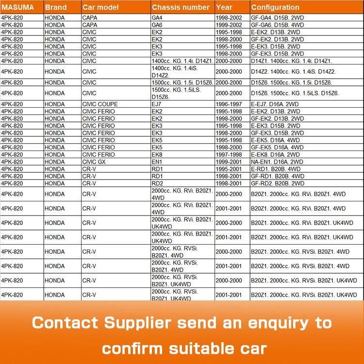 Car Fan V Belt Sizes for Deutz Grandis Hyundai