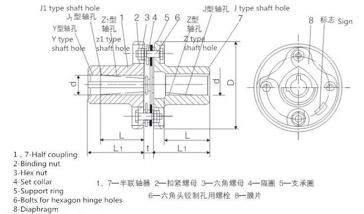 Single Diaphragm Coupling