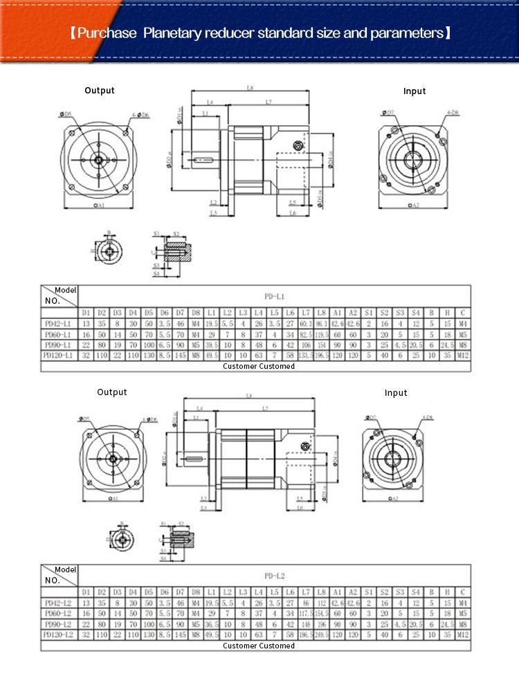 High Quality Pd120 (L1) (P2) Gear Boxes with Nice Price