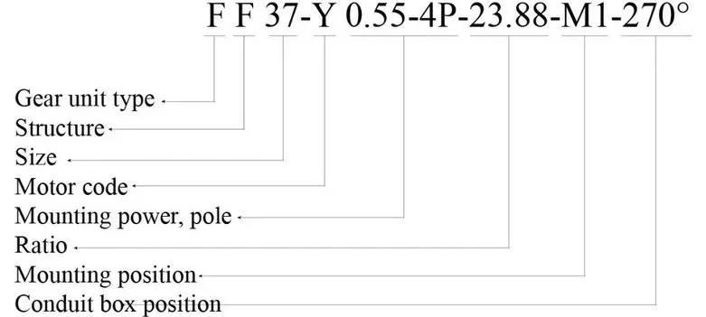 F87 Parallel Solid Shaft Helical Gearbox