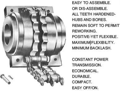 Industrial Flexible High-Performance Roller Chain Couplings for Transmission Equipment