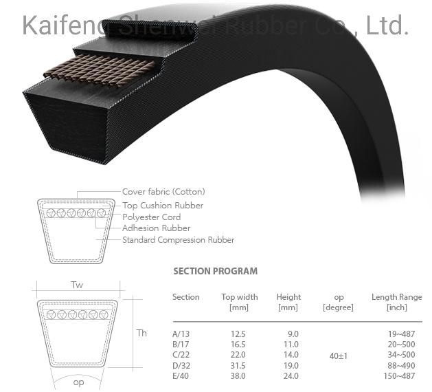 84075955-2hb4160 Rubber V-Belt Drive Belt From Direct Rubber Belt Factory