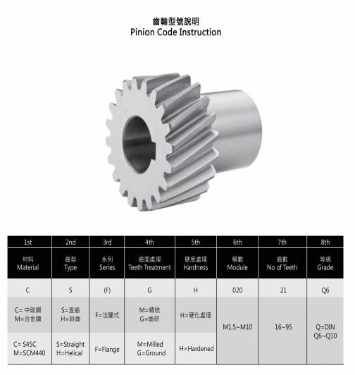 Yyc Dimension Rack and Pinion