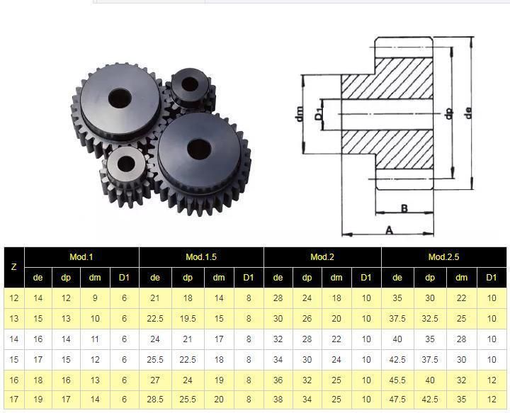 Steel Spur Gear with 16 Pitch, 1.125 in Pitch Dia. (In.) , 18 Teeth