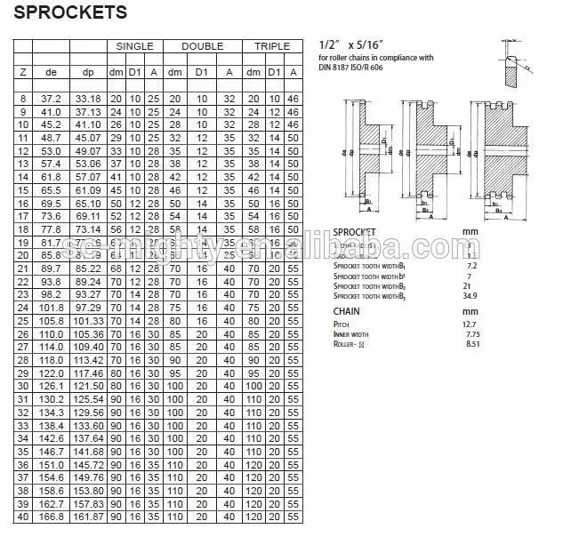 C45 or Stainless Steel Chain Sprockets with Hardened Teeth