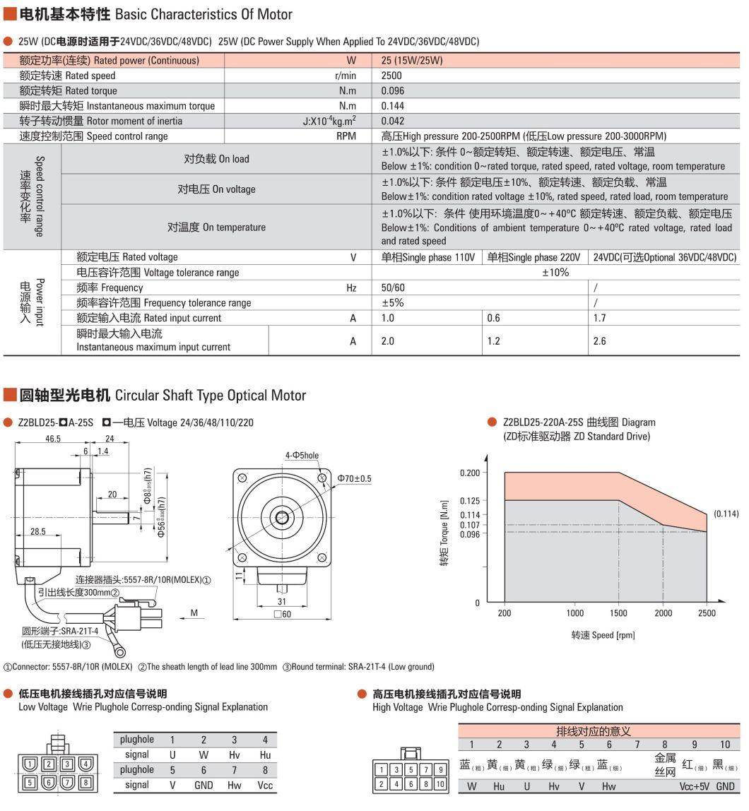 ZD Horizontal Type Available Controller Electric Brushless DC Gear Motor for AGV