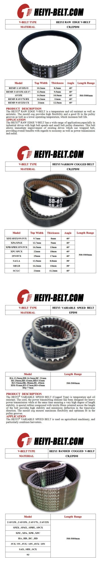 Cog Power Transmission Rubber Belt Tooth V Belt