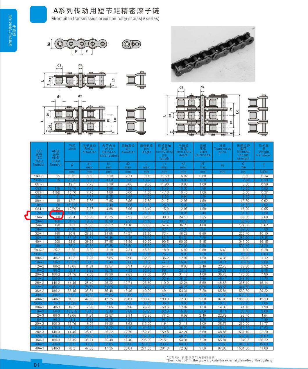 Sc0305 Industry Standard Silent Chains