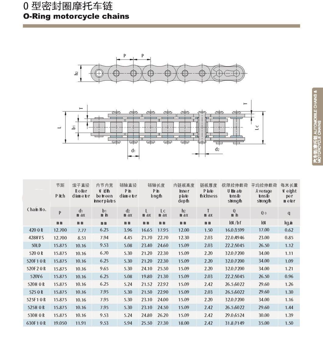 219h, 428, 428h, 530 Motorcycle Engine Chain with Various Motorcycle Parts