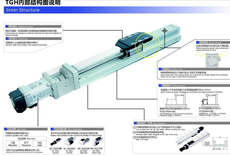 Taiwan Quality Toco Precise Mute Linear Motion Module Axis Actuator Tgh8-L10-150-Bc-P20-E5 Stock Available