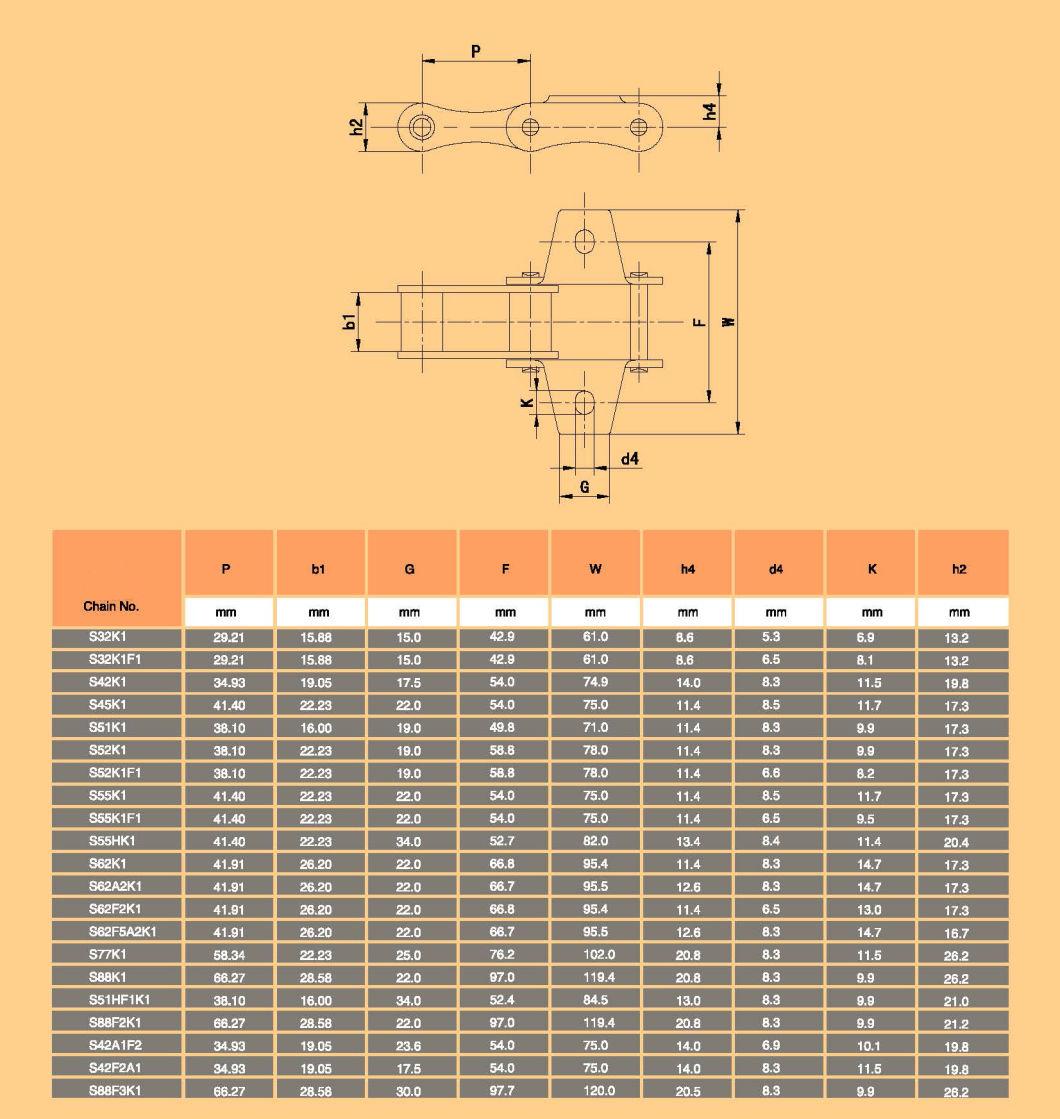 S55HK1, S55K1, S62K1, S88K1 Agricultural Roller Chain for Wheat Harvester and Corn Harvester