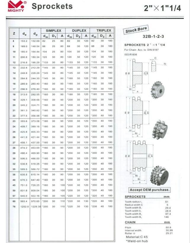 Standard Size Steel Idler Sprocket with Bearings