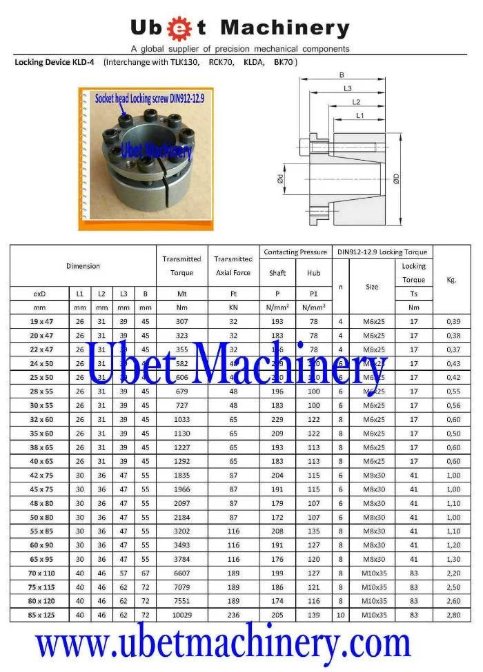 Kld-16 35*57 Friction Locking Bushes