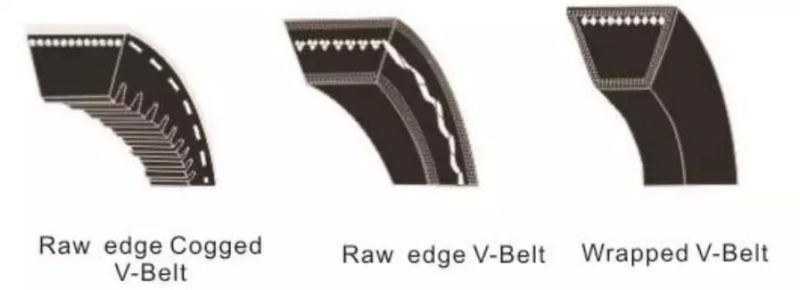 Automotive Car Engine Part V Pk Belt in EPDM Cr