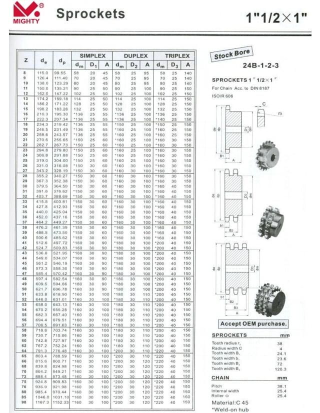 OEM Manufacturing Chain Sprockets for Conveyor