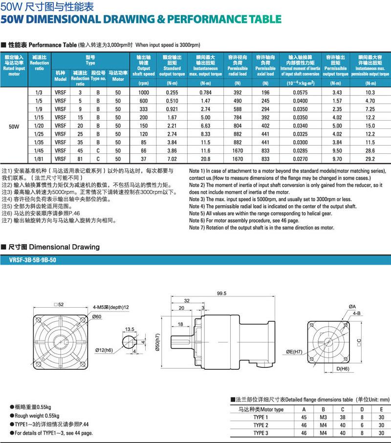 High Precision Planetary Gearbox (Helical)