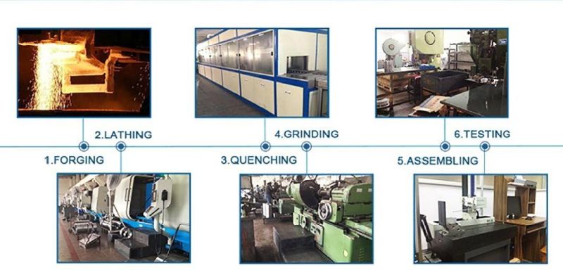 GM-19.5X24.5 Set Screw Series Coupling Winding Coupling