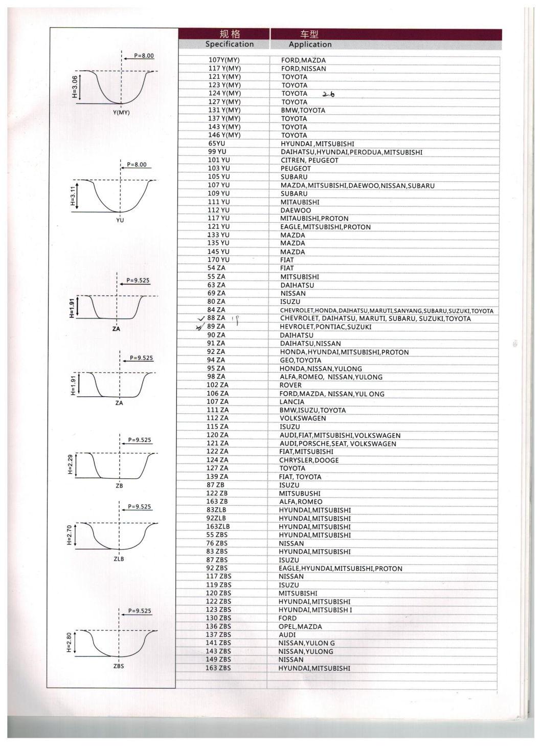 Double Rough Surface Cr HNBR Auto Timing Belt Synchronous Toyota Mistuibishi