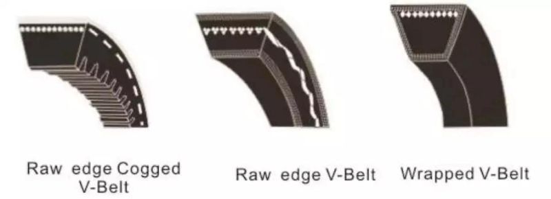 2pk 3pk 4pk 5pk 6pk 7pk Belt Size EPDM Fan Car Transmission Rubber V Belt