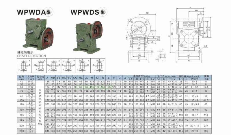 Eed Single Wpw Series Wpwda Wpwds Size 50