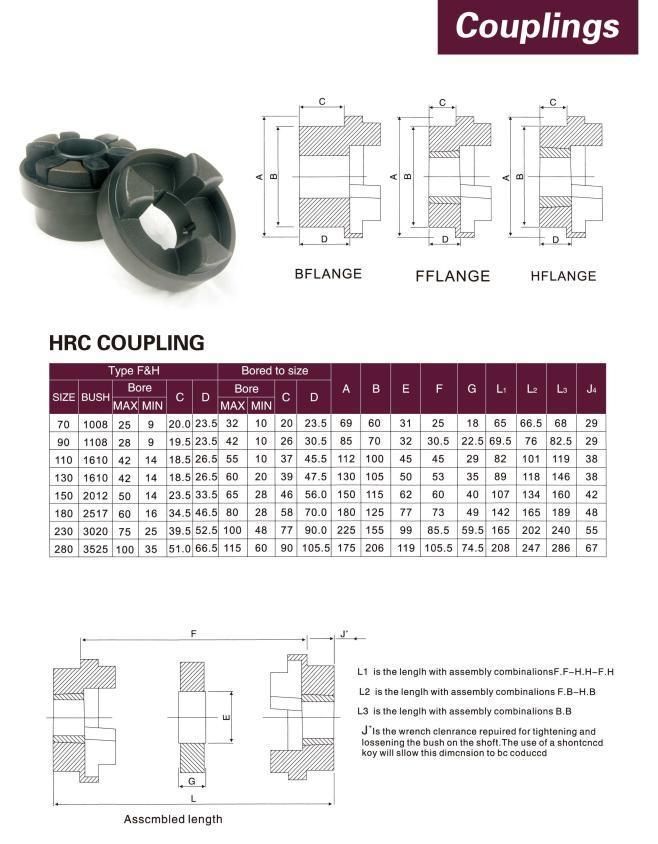 High Quality Durable Cast Iron HRC Shaft Couplings HRC70 HRC90 HRC110 HRC130 HRC150 HRC180 HRC230 HRC280