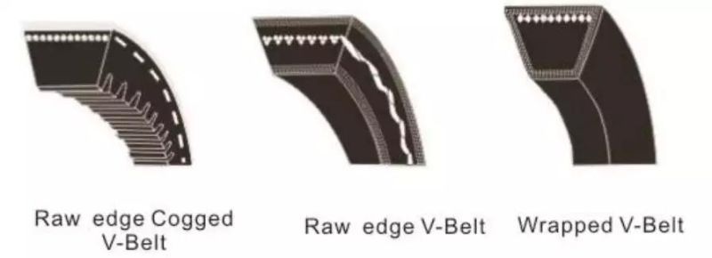 Professional Customized EPDM Rubber Model 3vx/5vx/8vx V Belt Narrow Cogged Type V Belt for Agriculture Machine